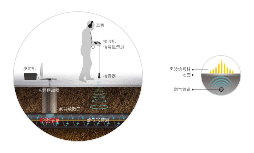 主動(dòng)聲源原理圖13-1.jpg