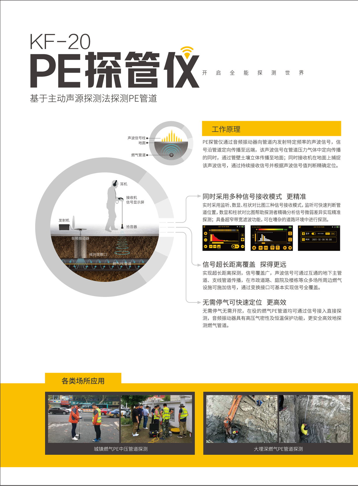 PE探管儀-KF-20_2.png